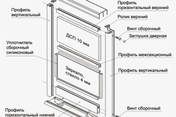 Прямая ссылка на кракен