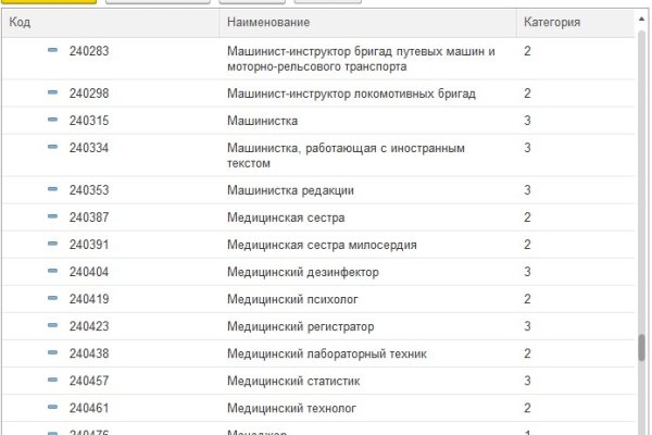Kraken сайт kraken torion