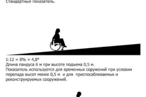 Кракен нов