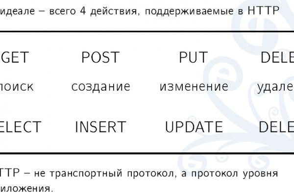 Кракен маркет даркнет speed up
