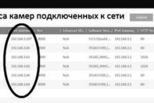 Прямая ссылка на кракен