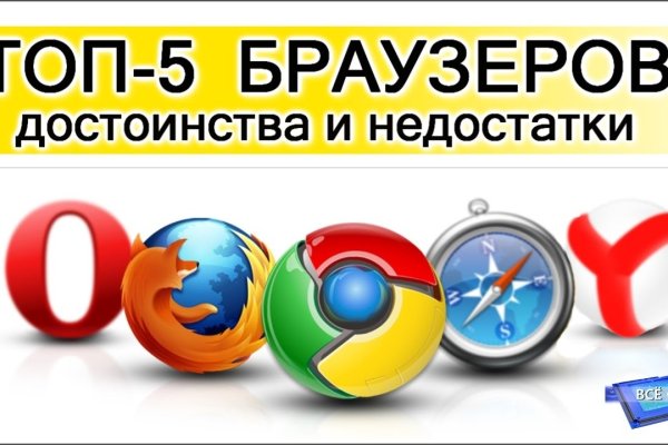 Как пополнять кракен тор