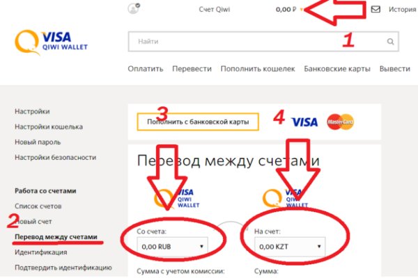 Кракен не работает сегодня
